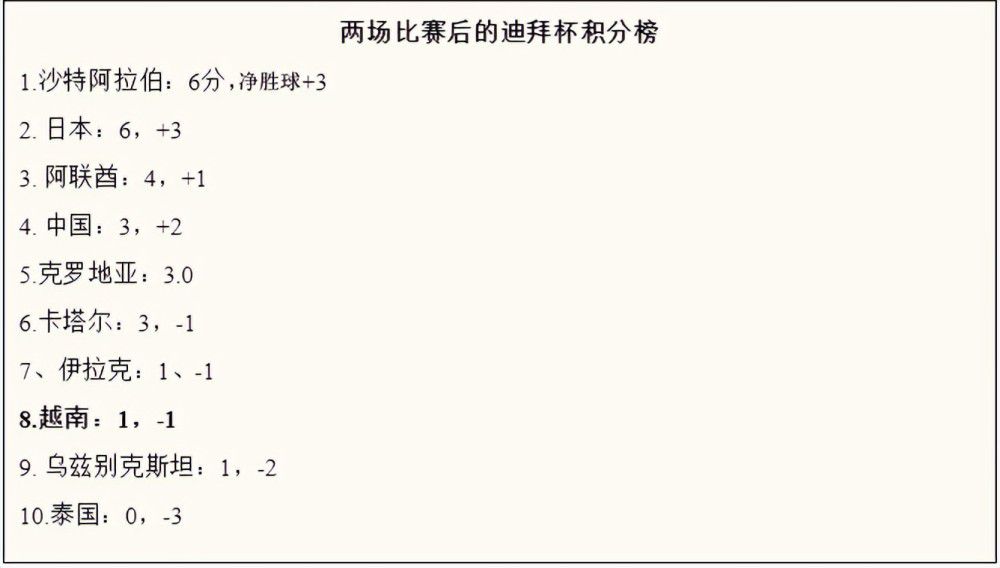 官方：国米与26岁后卫迪马尔科续约至2027年国米官方消息，与26岁意大利左后卫迪马尔科续约至2027年。